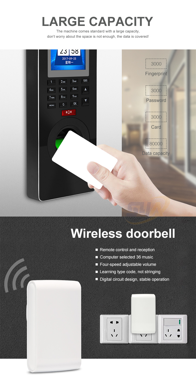 OEM Manufacturer Fingerprint Access Control System S4A Access Control