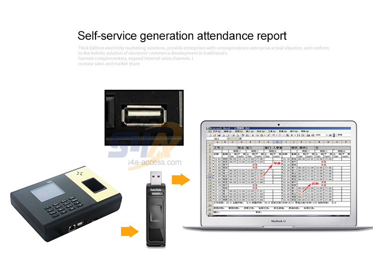Network attendance and access control all-in-one machine-TM52
