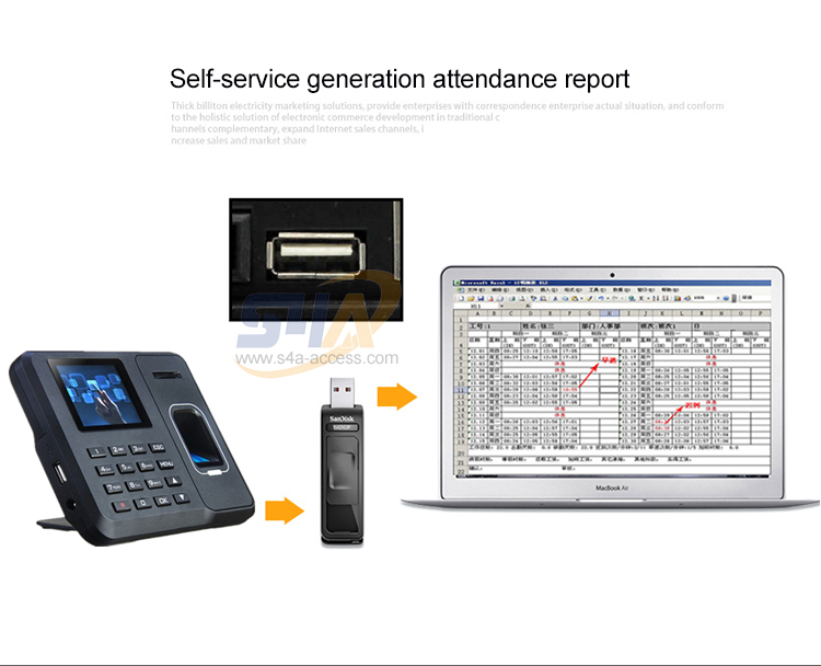 Fingerprint Time Attendance Access Control Integrated Machine-TM1800 Fingerprint Time Attendance Access Control Integrated Machine-TM1800