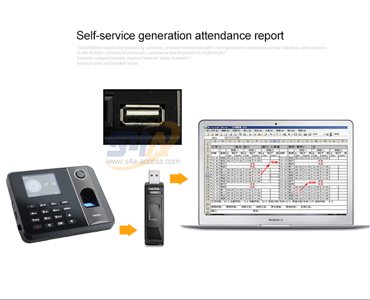 Smart attendance and access control system-TM2800