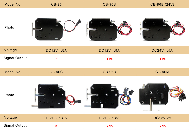 Small Locking Cabinet