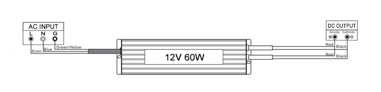 Waterproof IP67 Electronic LED Driver
