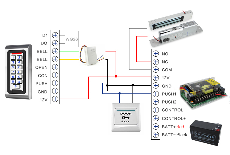5A Switching Access Power supply