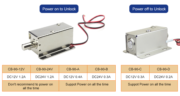 Drawer Locker Drawer Locker