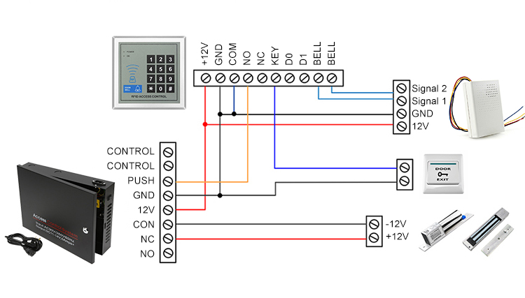 Power supply with Backup battery 