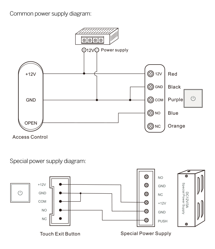 Door Exit Button Switch Touch Sensor Pannel