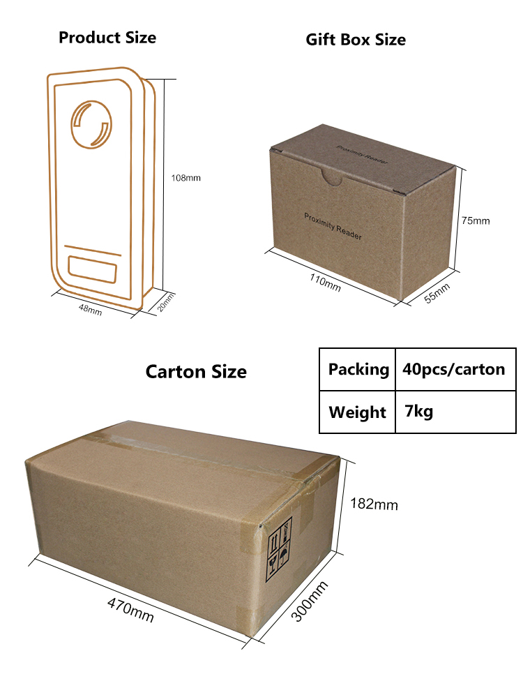 Waterproof RFID Card Reader
