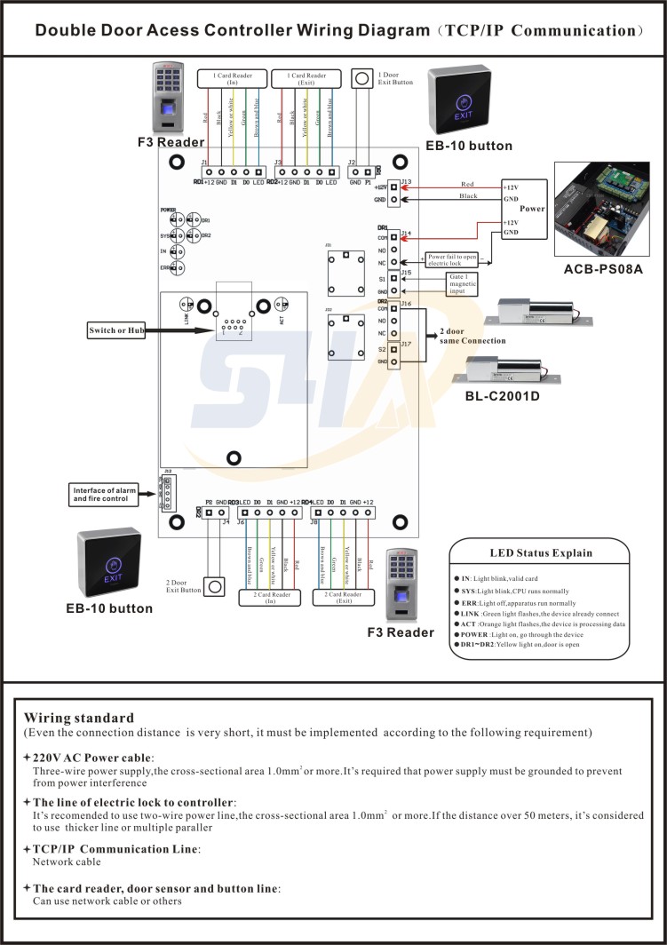 RFID Wiegand Card Reader