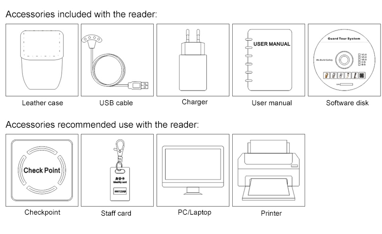 Touch-Screen guard tour probe