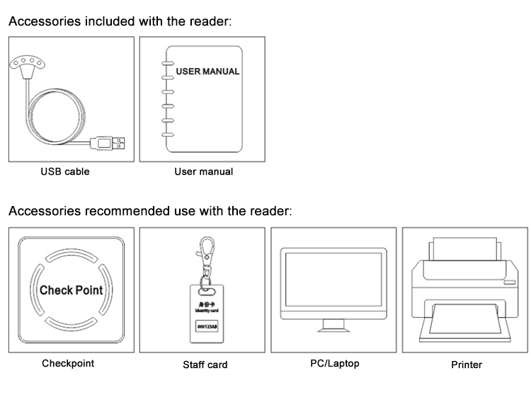 Mini GPRS Guard Tour system