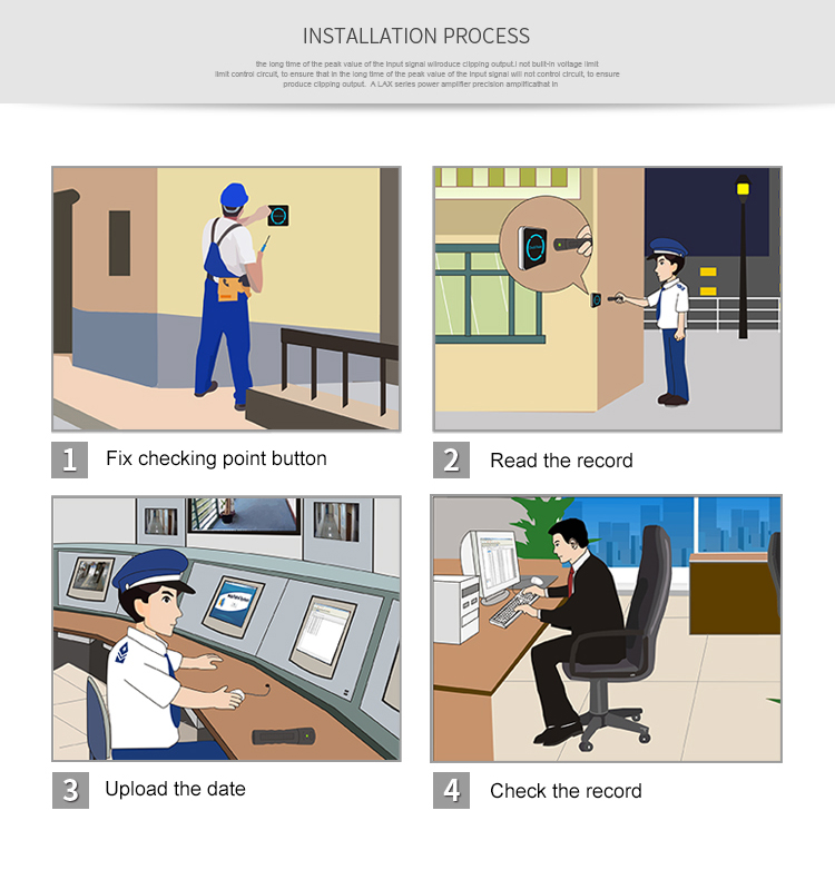2G/GPRS 3G Real-Time Guard Patrol Systems