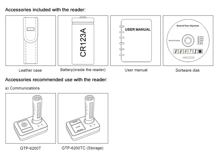 Guard Patrol System with Data Downloader Guard Patrol System with Data Downloader