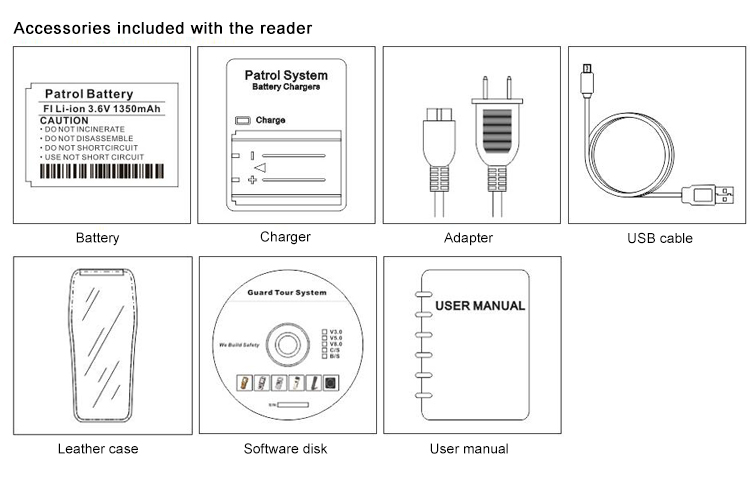 Guard Clocking System with LCD display