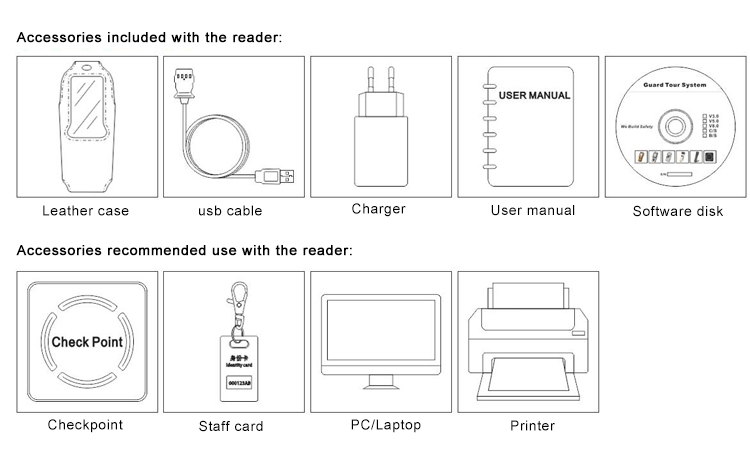 Guard Clocking System with LCD display