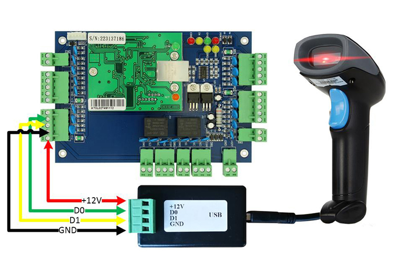 USB-WG Converter.jpg USB-WG Converter.jpg