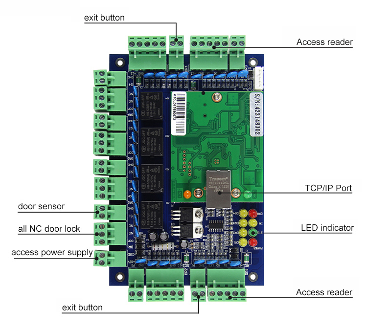 Access Control system with power supply