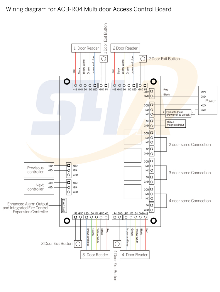 RS485 Access Control Board
