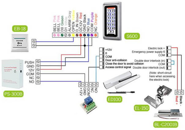 Automatic Door Operator.png