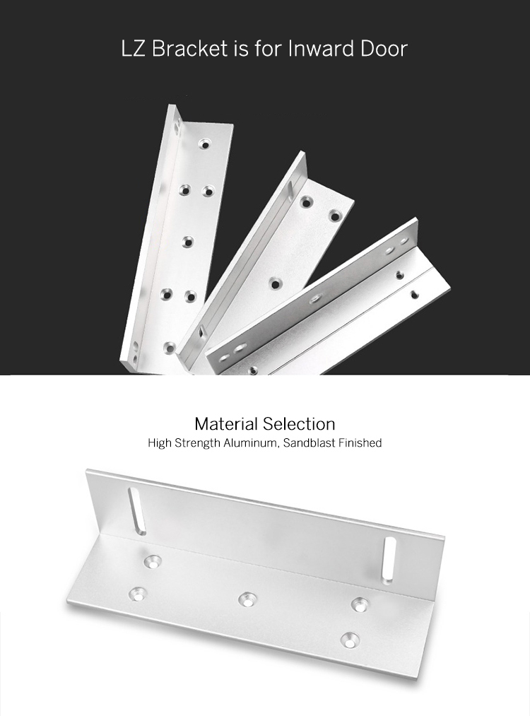 Z Bracket is for Inward Door