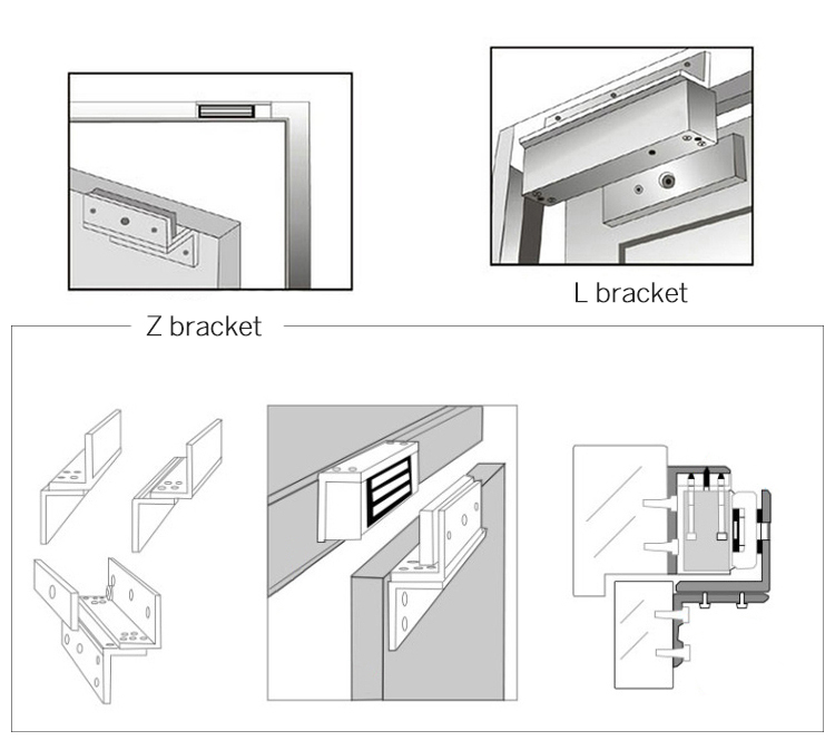 LZ Bracket is for Inward Door