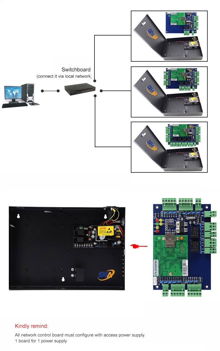 1598871822996119.jpg Multi-door access control PCB board (1).jpg