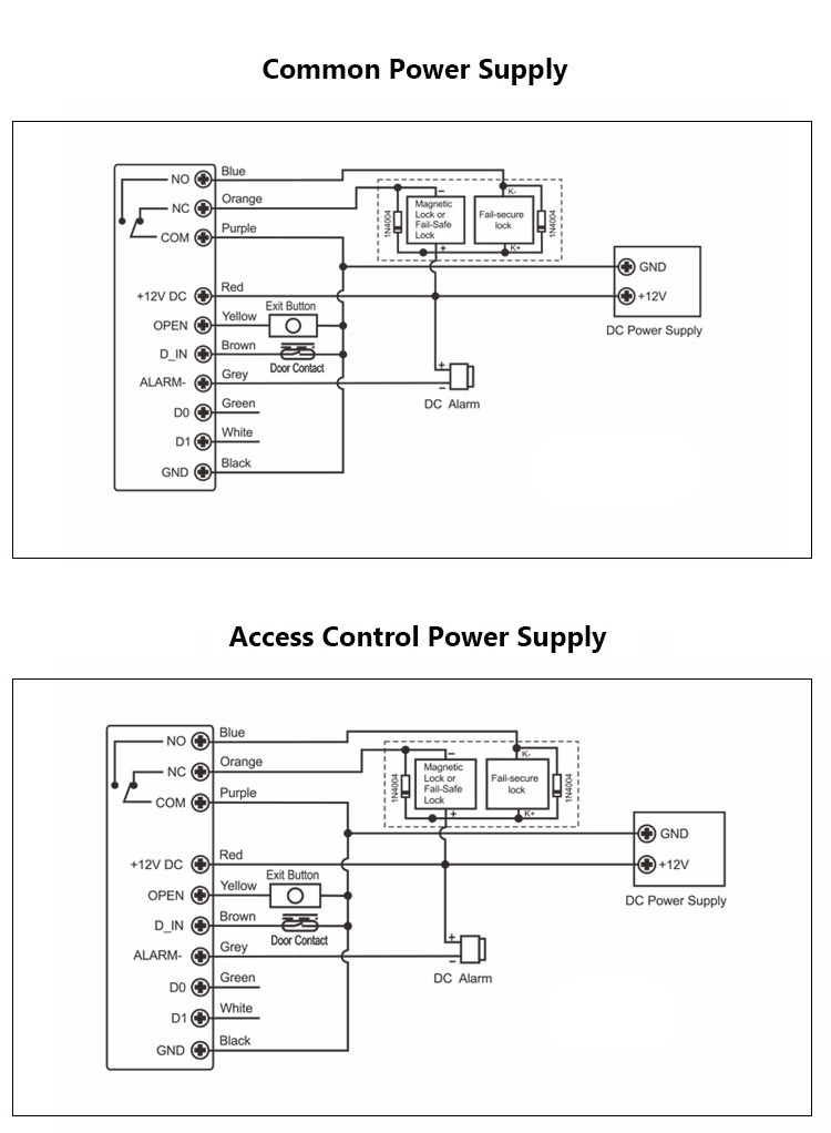 Fingerprint Standalone Access Control
