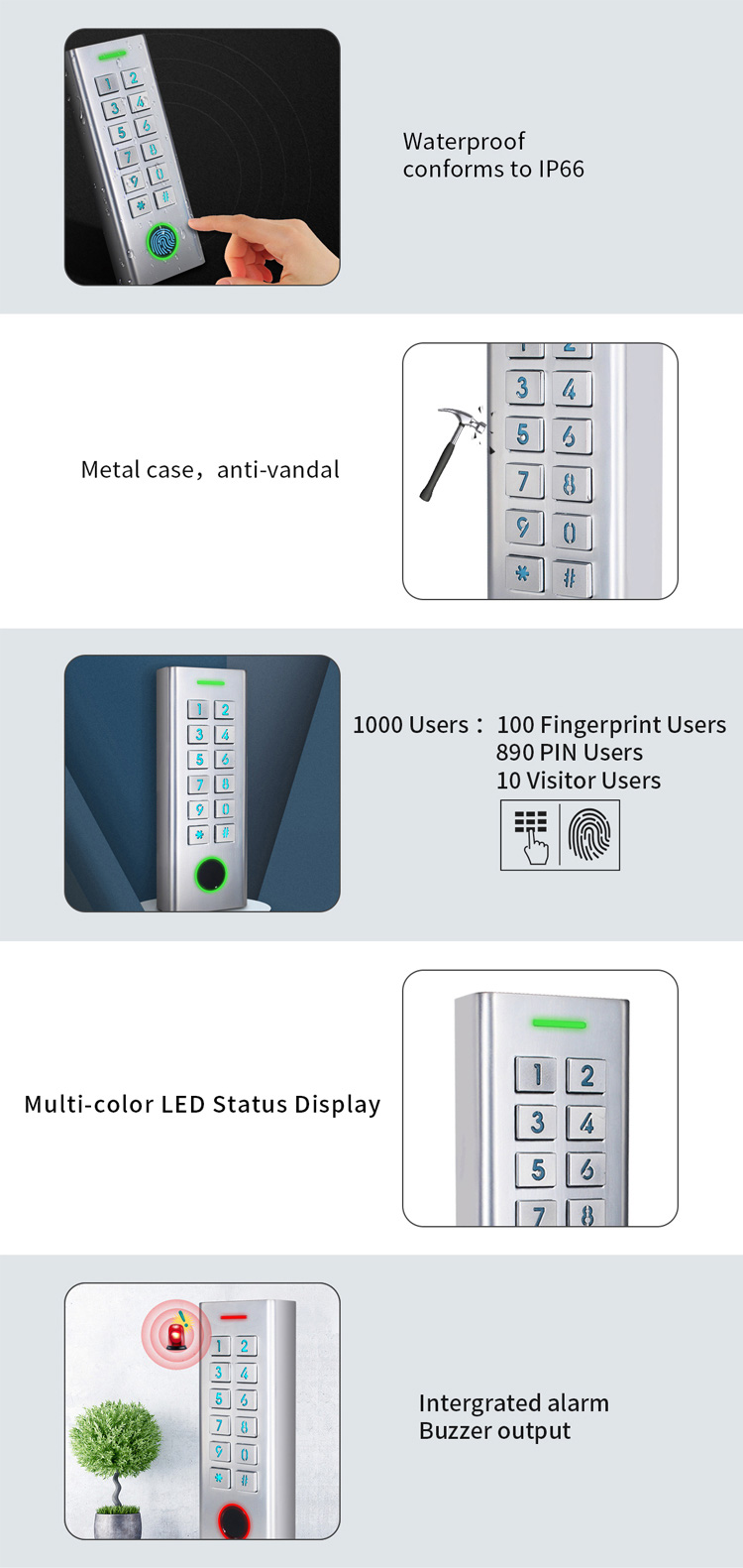 Standalone Fingerprint Access Control