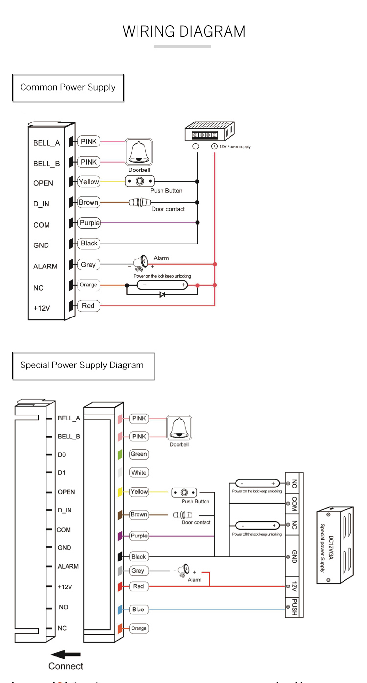 Access Control 13.56Mhz reader
