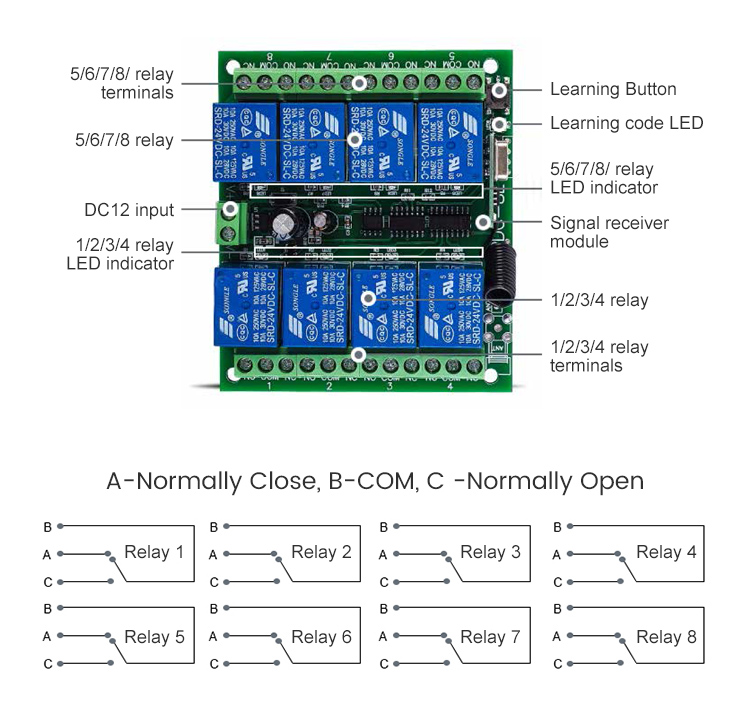 8CH channel RF Wireless Remote Control Switch