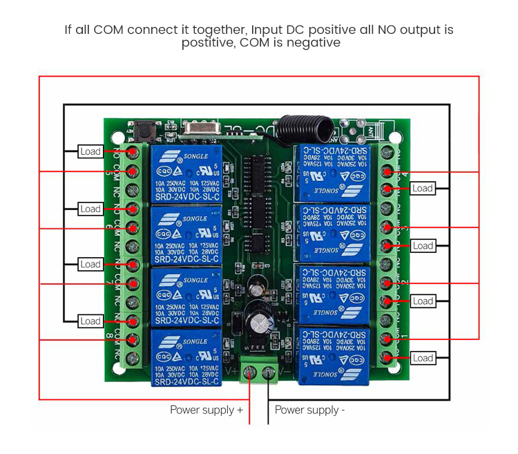 8CH channel RF Wireless Remote Control Switch