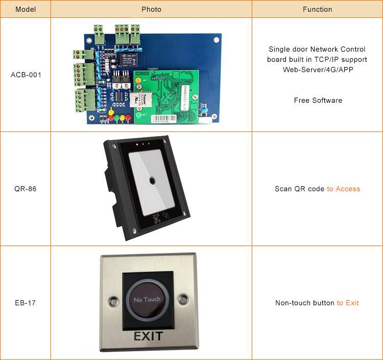 QR code reader