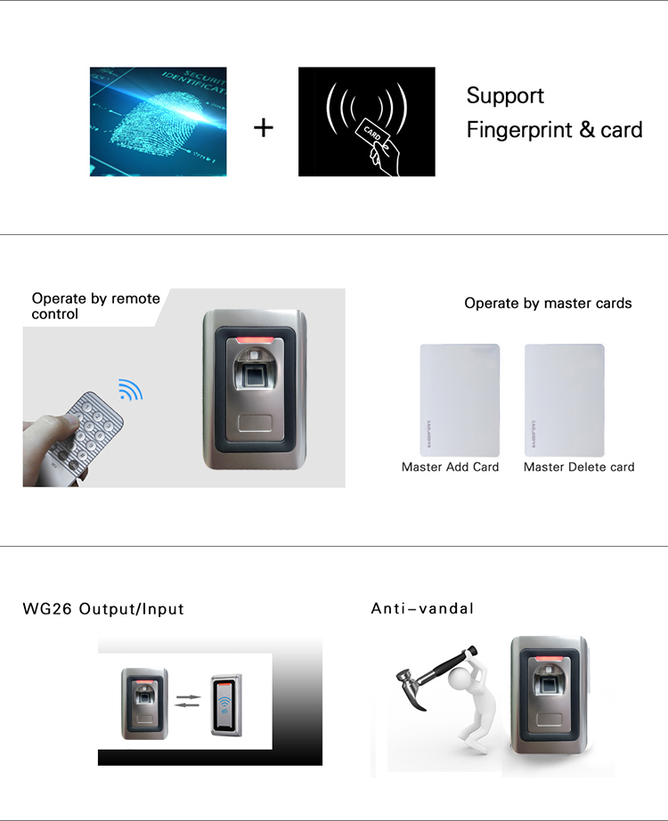 Fingerprint Access Control System