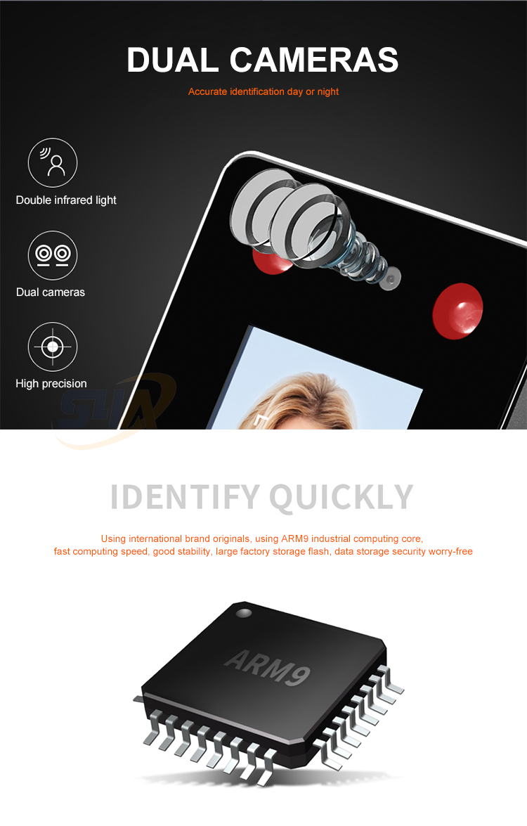 Facial Fingerprint Access Control