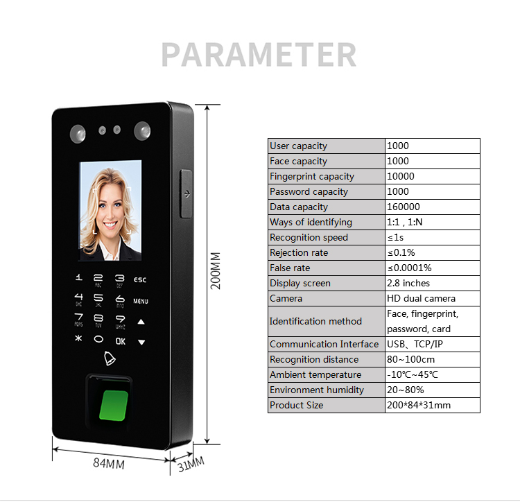 Facial Fingerprint Access Control