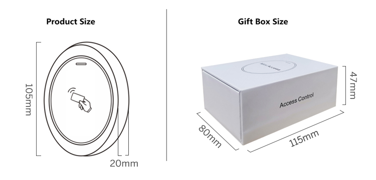 Door access controller