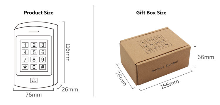 RFID access control RFID access control