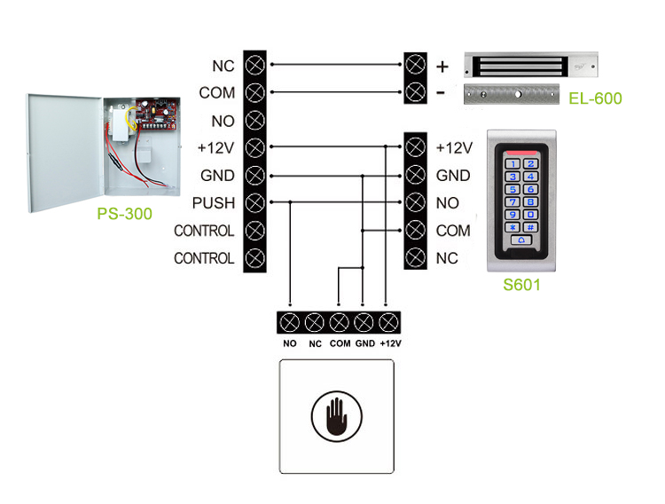 Hand Wave Sensor Button Hand Wave Sensor Button