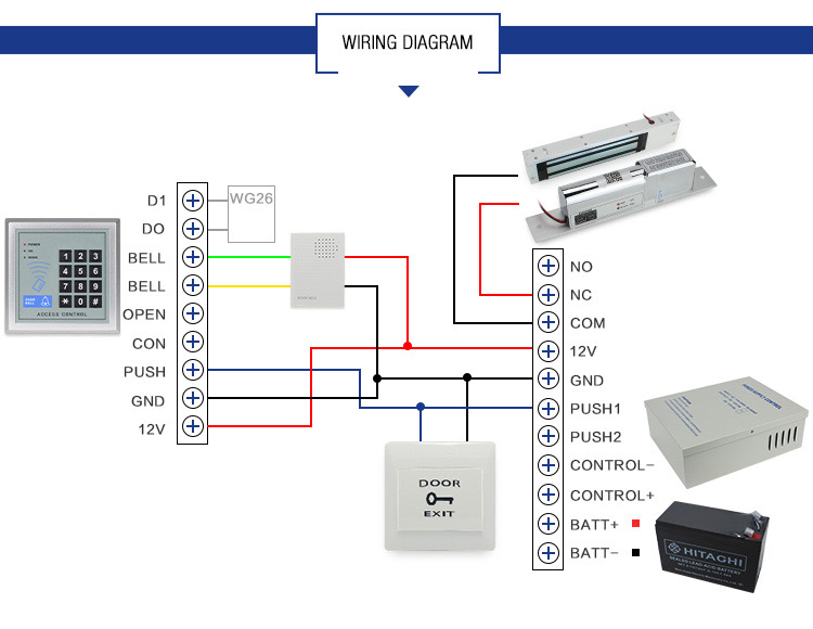 Professional access control power controller
