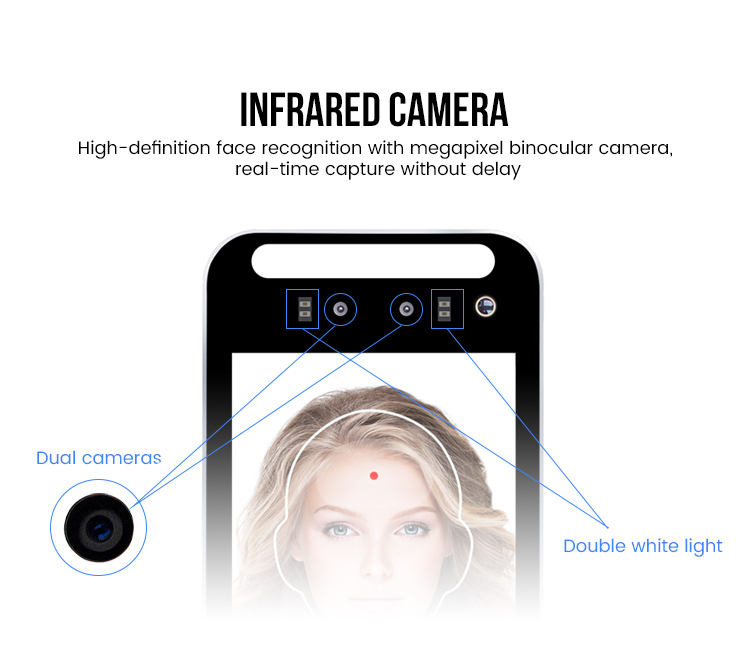 temperature scanner temperature scanner