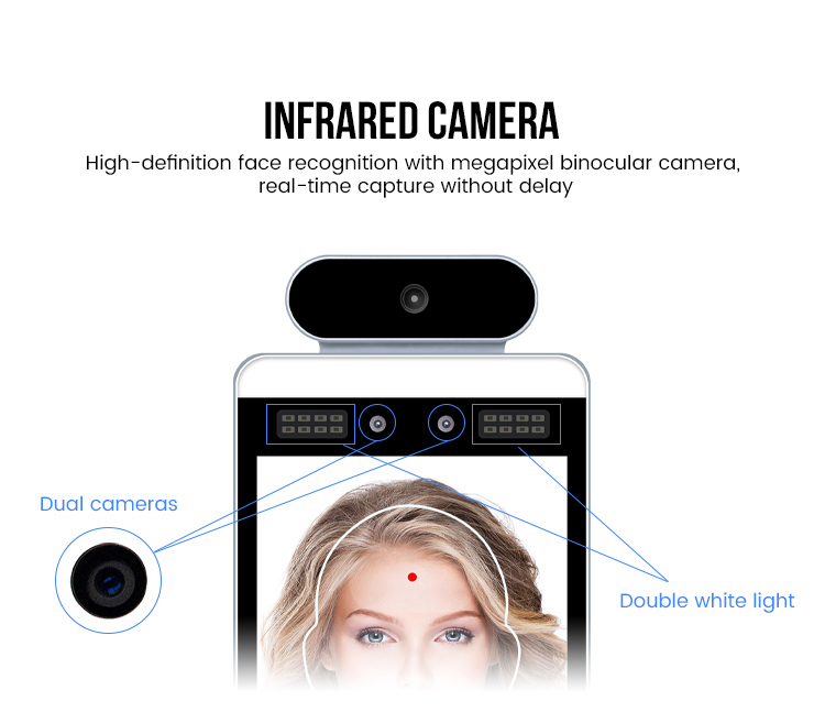 Face Recognition Access Control Face Recognition Access Control