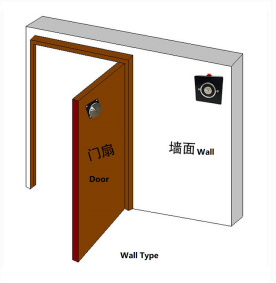 door holders door holders