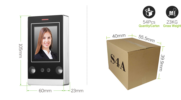 RFID Access ControlAccess Control Security RFID Access ControlAccess Control Security