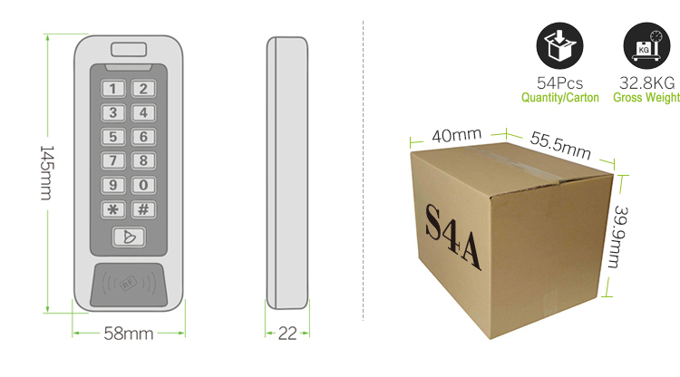 metal access controller