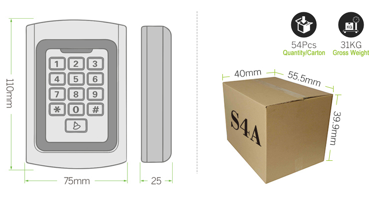 Standalone Access Control