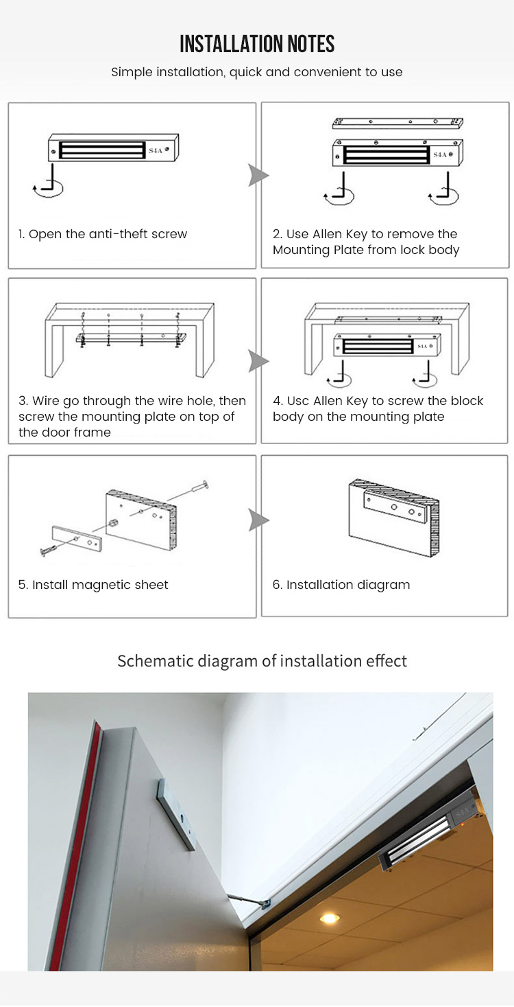 Electromagnetic locks