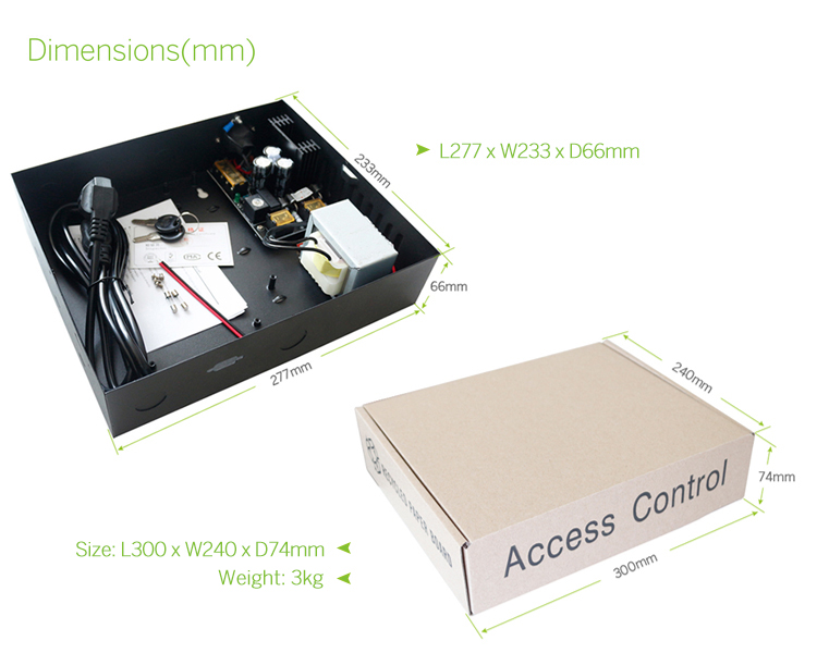 Access Control Board