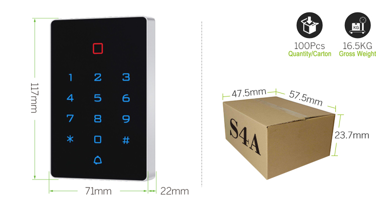 Access Control Systems