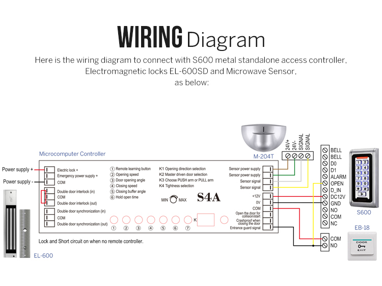 automatic garage door opener automatic garage door opener