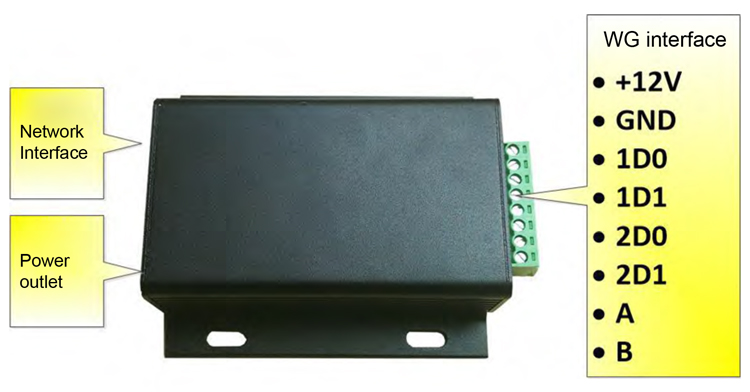 Wiegand Converter to TCP/IP