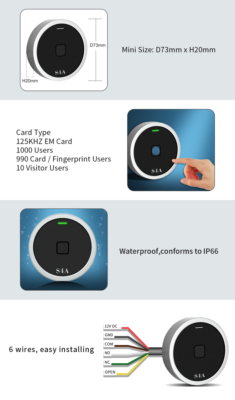 RFID Access Control System